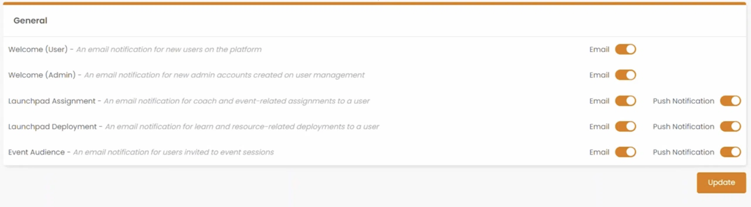 Email and Push Notification Settings