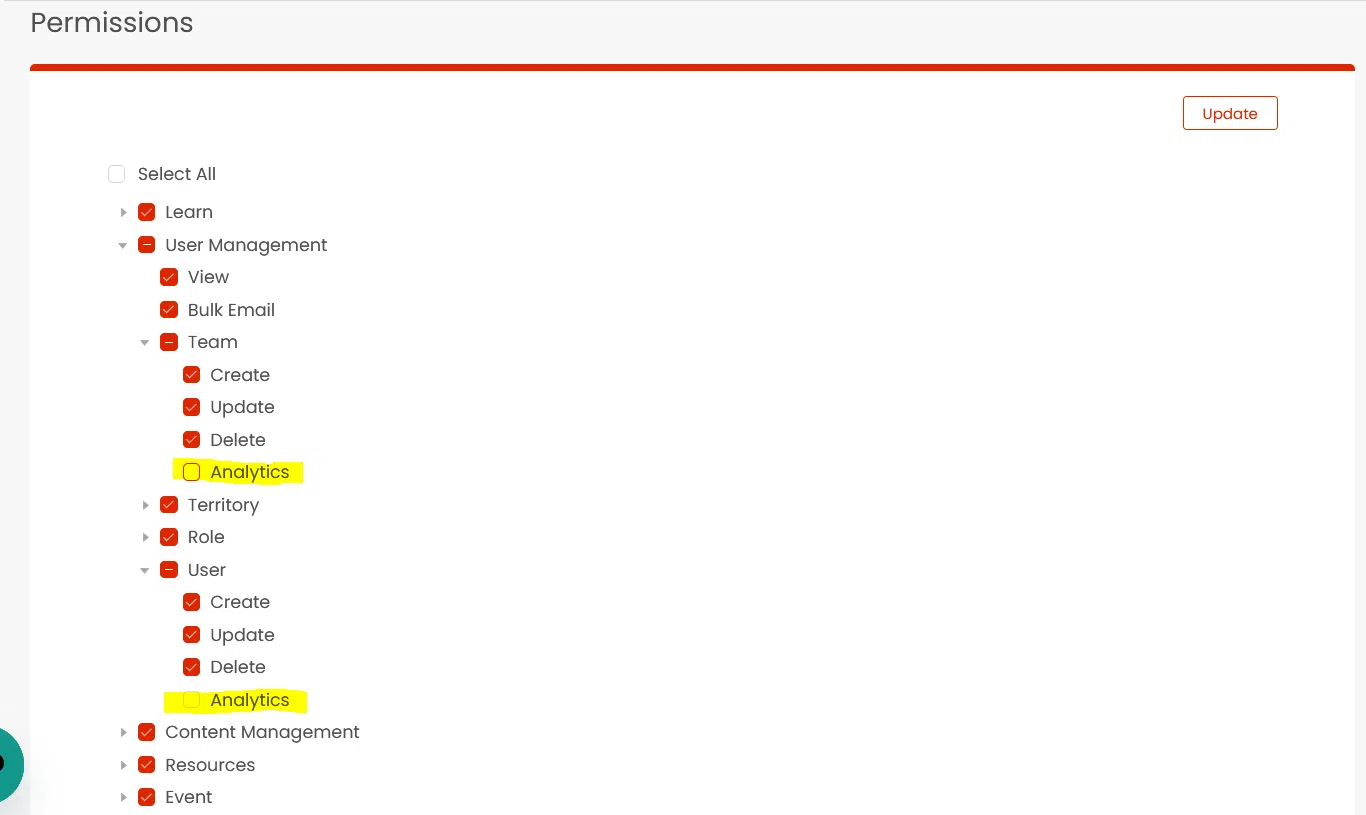 Analytics Permissions