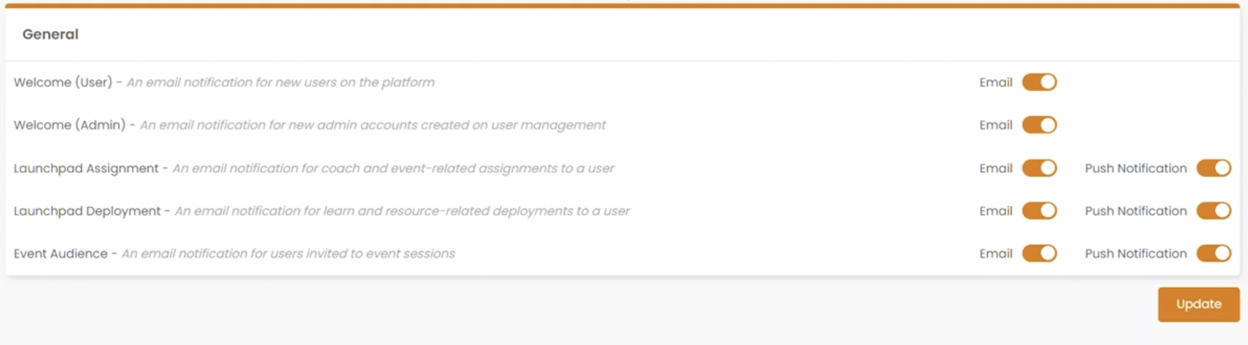 Email and Push Notifications Settings