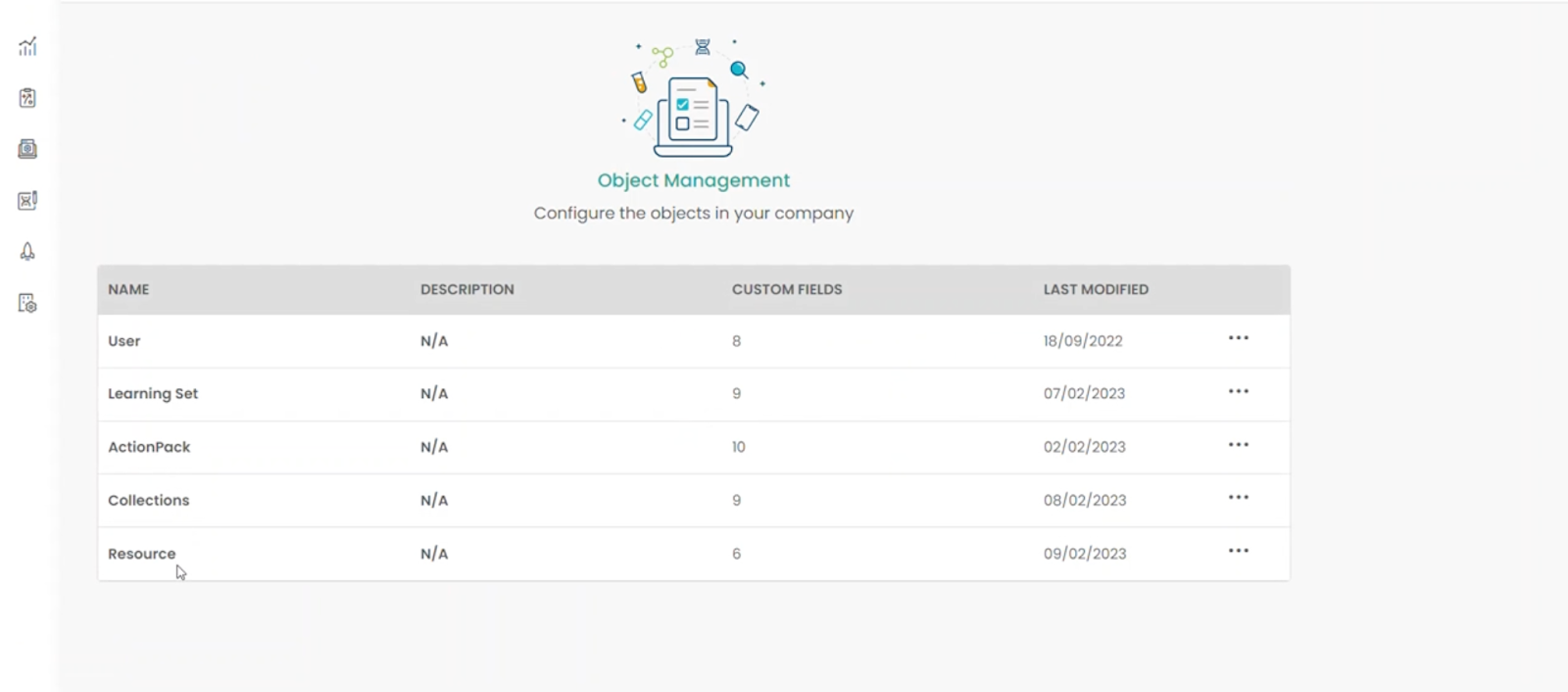 Learning Set Custom Fields