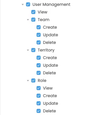User Management Permissions