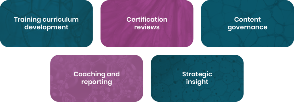 Bullet Points How AI Reduces Manual Work for Life Sciences Field Teams ACTO March 2026